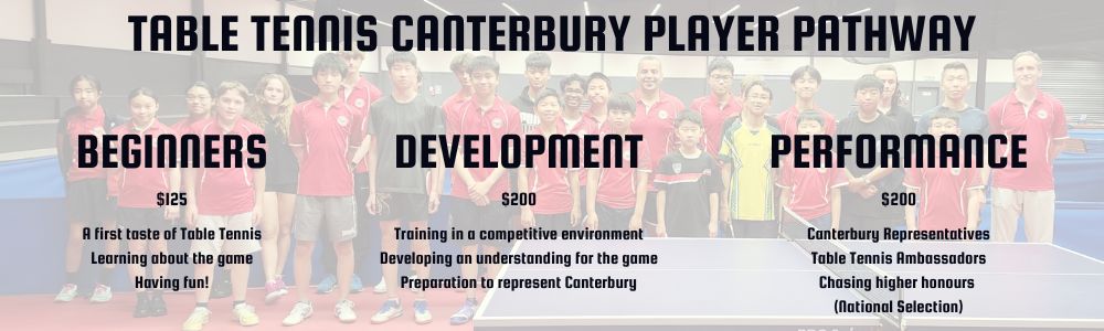 Junior Coaching Pathway